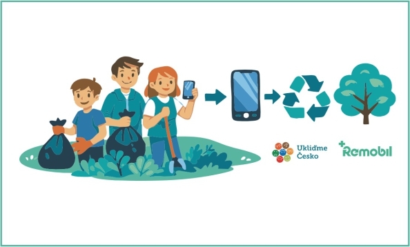 Ukliďme Česko – přines starý mobil